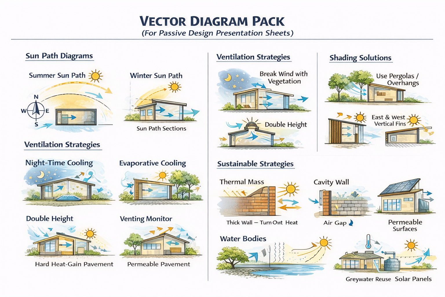 PASSIVE DESIGN PLAYBOOK